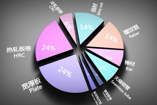 流量與壓力關(guān)系公式