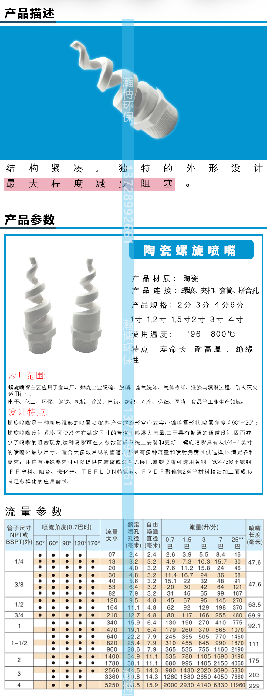 陶瓷螺旋噴嘴(圖2)